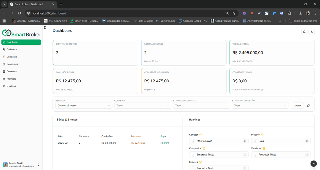 Thumbnail do projeto SmartBroker