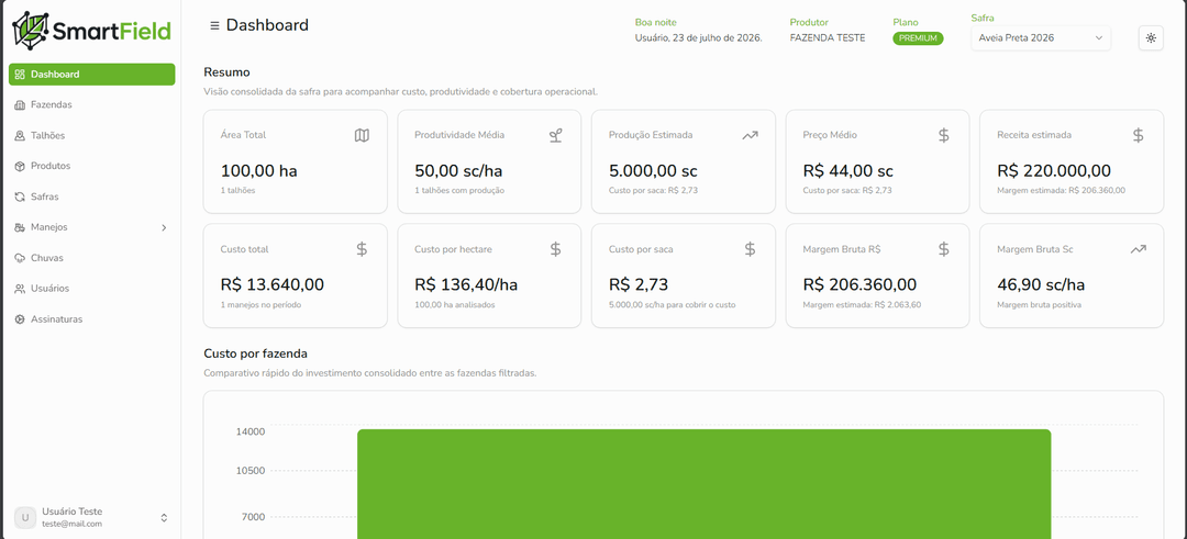 Thumbnail do projeto SmartField